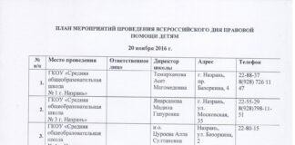 ПЛАН МЕРОПРИЯТИЙ ПРОВЕДЕНИЯ ВСЕРОССИЙСКОГО ДНЯ ПРАВОВОЙ ПОМОЩИ ДЕТЯМ