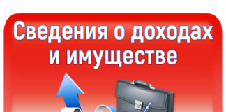 СВЕДЕНИЯ о доходах,  расходах, имуществе и обязательствах имущественного характера государственных гражданских  служащих ГО «Уполномоченный по правам человека в Республике Ингушетия и его аппарат»  с 1 января по 31 декабря 2019 года