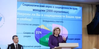 Ибрагим Цечоев принял участие во Всероссийском координационном совете, посвященном защите прав молодежи